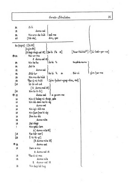 Orientalia commentarii de rebus assyro-babylonicis, arabicis, aegyptiacis