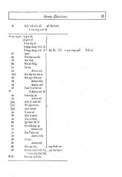 Orientalia commentarii de rebus assyro-babylonicis, arabicis, aegyptiacis