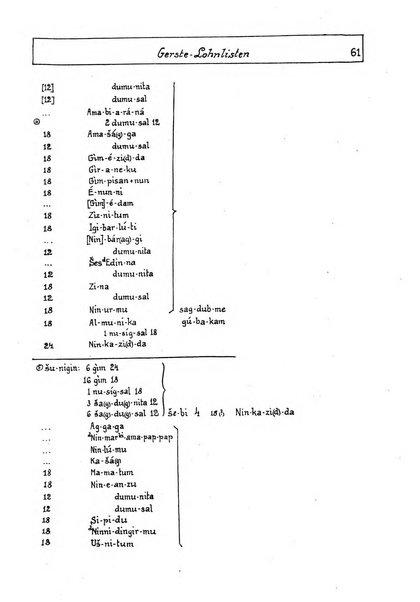 Orientalia commentarii de rebus assyro-babylonicis, arabicis, aegyptiacis