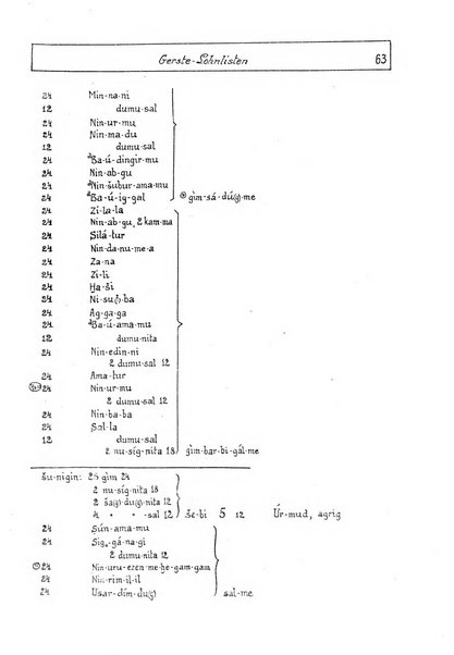 Orientalia commentarii de rebus assyro-babylonicis, arabicis, aegyptiacis