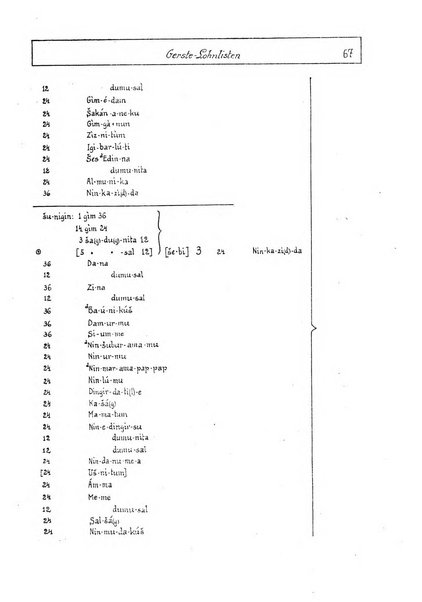 Orientalia commentarii de rebus assyro-babylonicis, arabicis, aegyptiacis