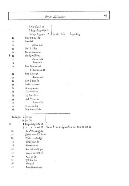 Orientalia commentarii de rebus assyro-babylonicis, arabicis, aegyptiacis