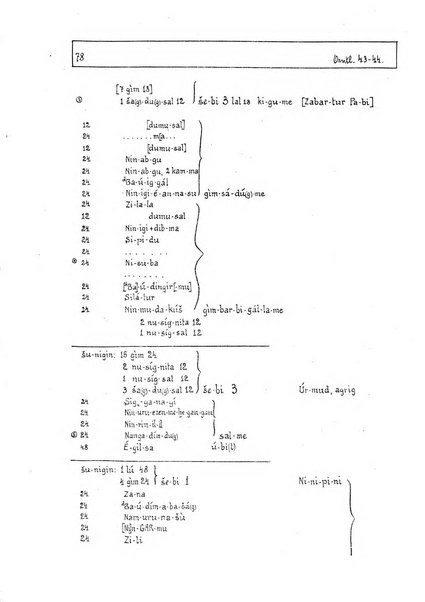 Orientalia commentarii de rebus assyro-babylonicis, arabicis, aegyptiacis