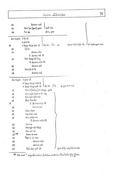 Orientalia commentarii de rebus assyro-babylonicis, arabicis, aegyptiacis