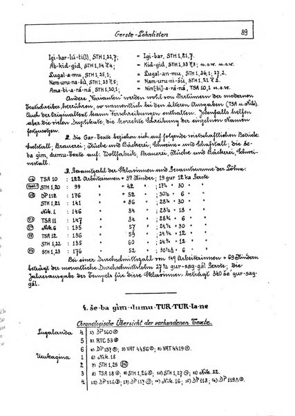 Orientalia commentarii de rebus assyro-babylonicis, arabicis, aegyptiacis