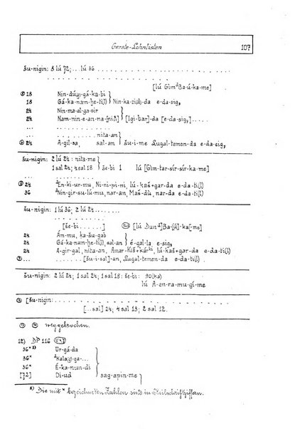 Orientalia commentarii de rebus assyro-babylonicis, arabicis, aegyptiacis