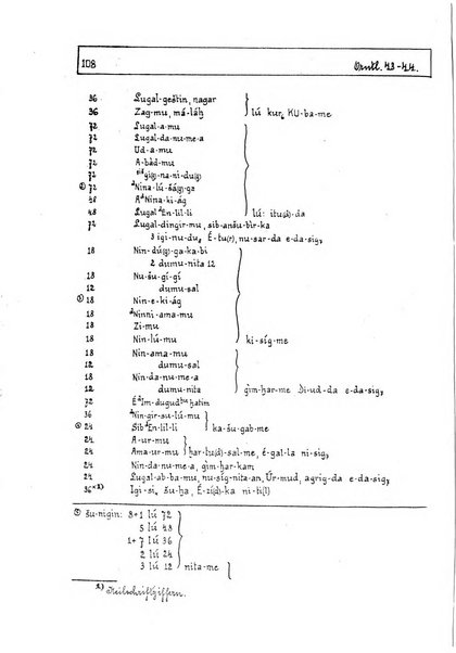 Orientalia commentarii de rebus assyro-babylonicis, arabicis, aegyptiacis