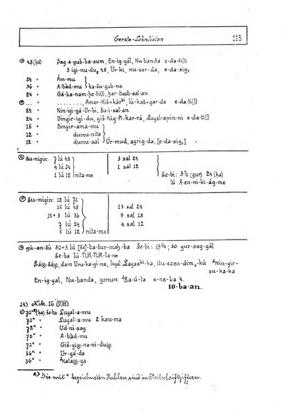 Orientalia commentarii de rebus assyro-babylonicis, arabicis, aegyptiacis