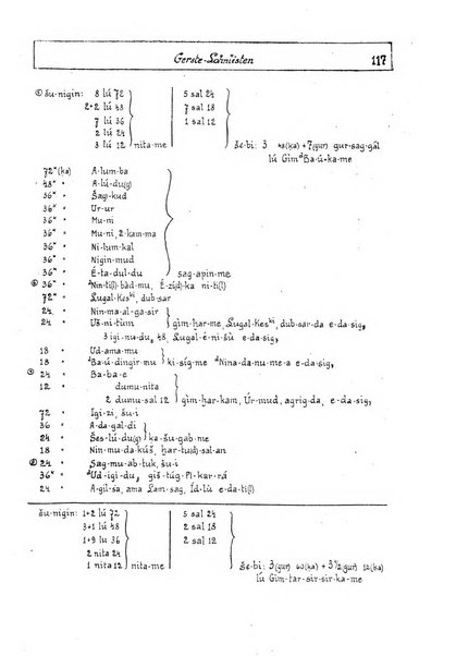 Orientalia commentarii de rebus assyro-babylonicis, arabicis, aegyptiacis