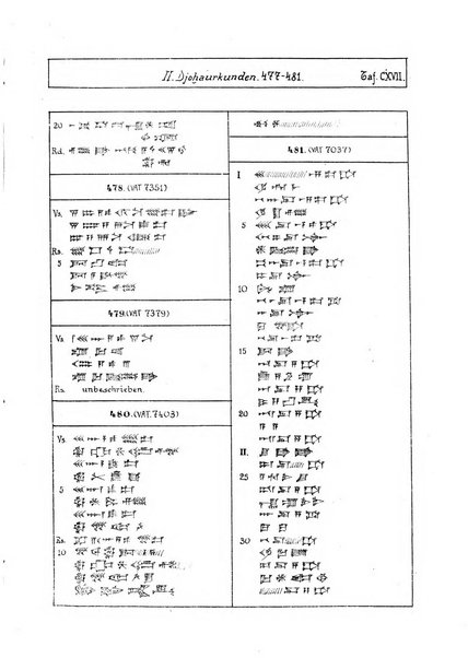 Orientalia commentarii de rebus assyro-babylonicis, arabicis, aegyptiacis