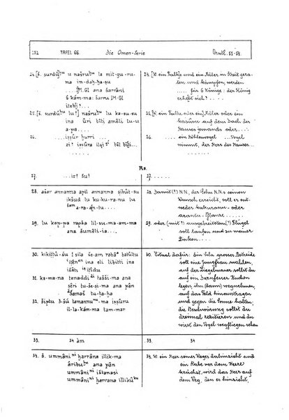 Orientalia commentarii de rebus assyro-babylonicis, arabicis, aegyptiacis