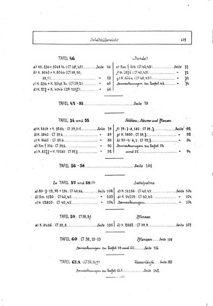 Orientalia commentarii de rebus assyro-babylonicis, arabicis, aegyptiacis