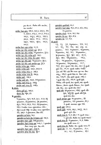 Orientalia commentarii de rebus assyro-babylonicis, arabicis, aegyptiacis