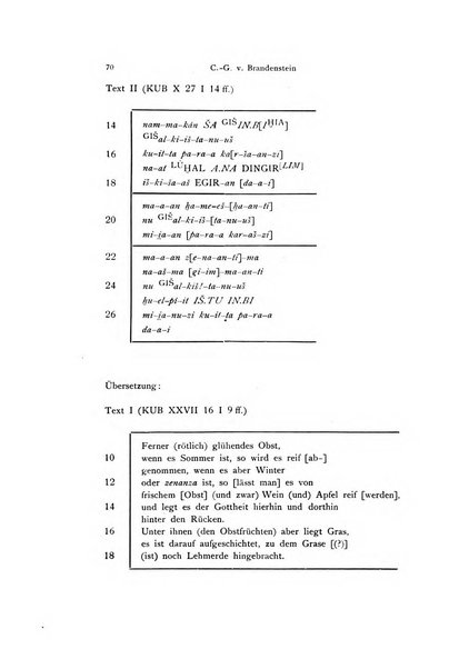 Orientalia commentarii de rebus assyro-babylonicis, arabicis, aegyptiacis