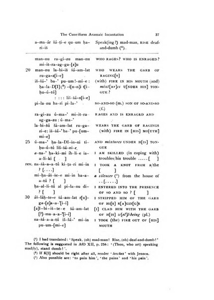 Orientalia commentarii de rebus assyro-babylonicis, arabicis, aegyptiacis