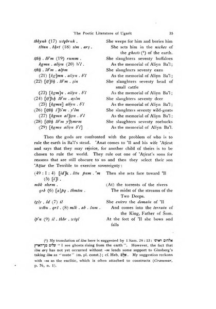 Orientalia commentarii de rebus assyro-babylonicis, arabicis, aegyptiacis