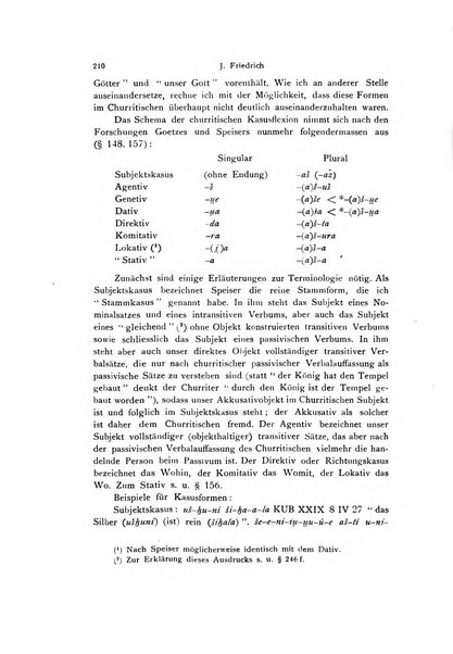 Orientalia commentarii de rebus assyro-babylonicis, arabicis, aegyptiacis