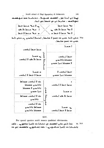 Orientalia commentarii de rebus assyro-babylonicis, arabicis, aegyptiacis