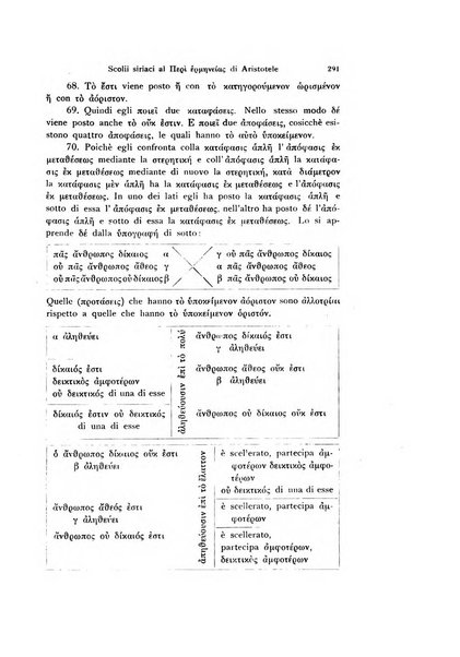 Orientalia commentarii de rebus assyro-babylonicis, arabicis, aegyptiacis