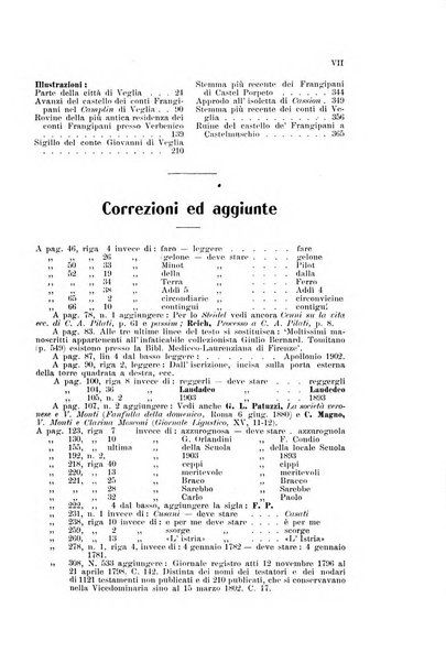 Pagine istriane periodico scientifico letterario-artistico