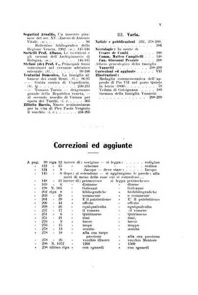 Pagine istriane periodico scientifico letterario-artistico