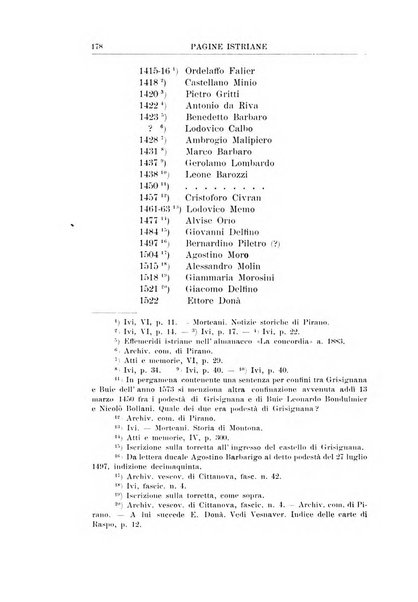 Pagine istriane periodico scientifico letterario-artistico