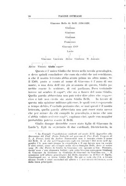 Pagine istriane periodico scientifico letterario-artistico