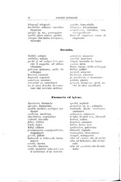 Pagine istriane periodico scientifico letterario-artistico