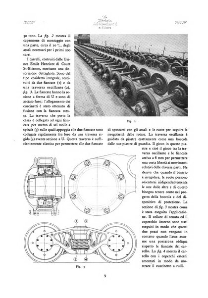 La Rivista dei cuscinetti a sfere rivista tecnica sulle applicazioni dei cuscinetti a sfere ed a rulli