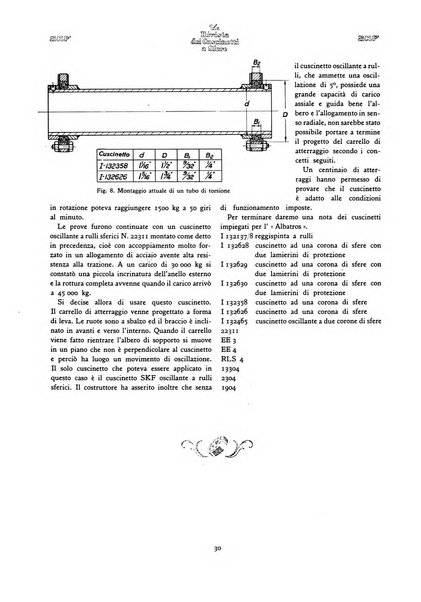 La Rivista dei cuscinetti a sfere rivista tecnica sulle applicazioni dei cuscinetti a sfere ed a rulli