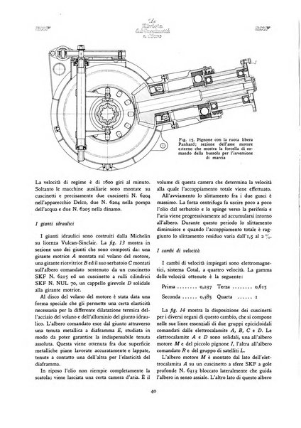 La Rivista dei cuscinetti a sfere rivista tecnica sulle applicazioni dei cuscinetti a sfere ed a rulli