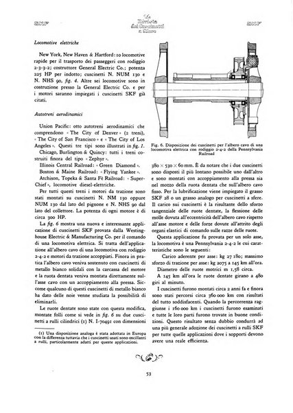 La Rivista dei cuscinetti a sfere rivista tecnica sulle applicazioni dei cuscinetti a sfere ed a rulli