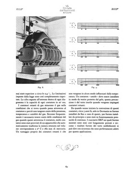 La Rivista dei cuscinetti a sfere rivista tecnica sulle applicazioni dei cuscinetti a sfere ed a rulli