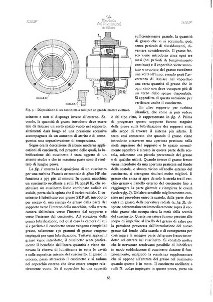 La Rivista dei cuscinetti a sfere rivista tecnica sulle applicazioni dei cuscinetti a sfere ed a rulli