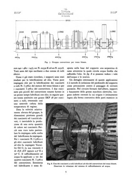 La Rivista dei cuscinetti a sfere rivista tecnica sulle applicazioni dei cuscinetti a sfere ed a rulli