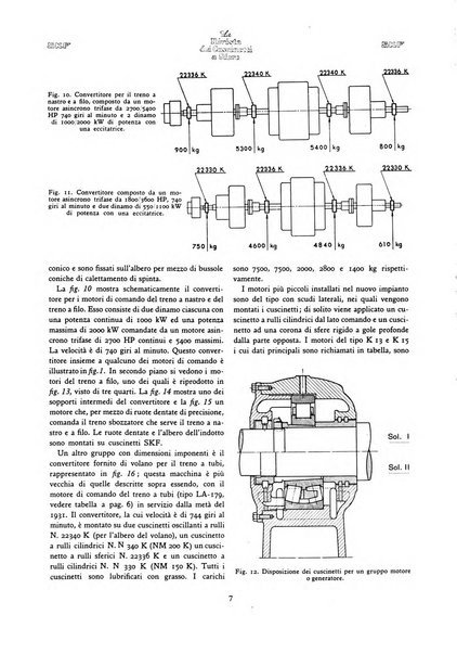 La Rivista dei cuscinetti a sfere rivista tecnica sulle applicazioni dei cuscinetti a sfere ed a rulli