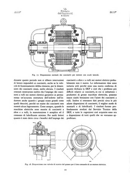 La Rivista dei cuscinetti a sfere rivista tecnica sulle applicazioni dei cuscinetti a sfere ed a rulli