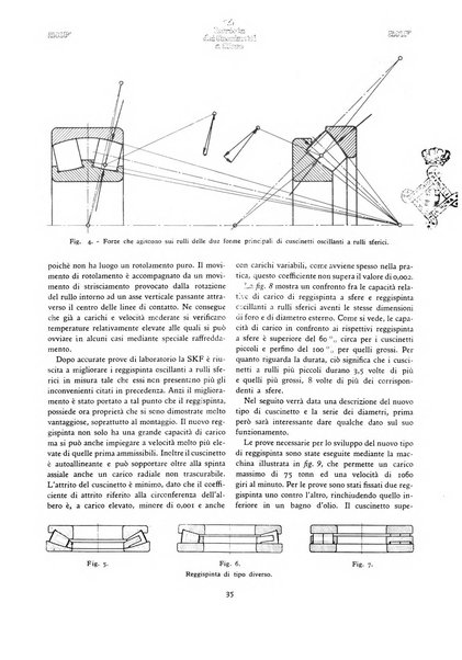 La Rivista dei cuscinetti a sfere rivista tecnica sulle applicazioni dei cuscinetti a sfere ed a rulli