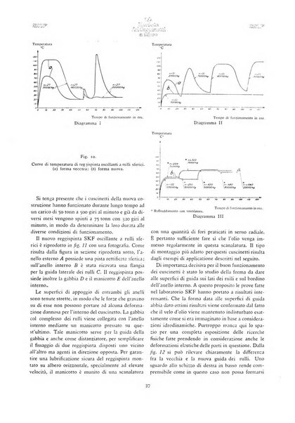 La Rivista dei cuscinetti a sfere rivista tecnica sulle applicazioni dei cuscinetti a sfere ed a rulli