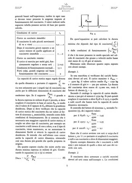 La Rivista dei cuscinetti a sfere rivista tecnica sulle applicazioni dei cuscinetti a sfere ed a rulli