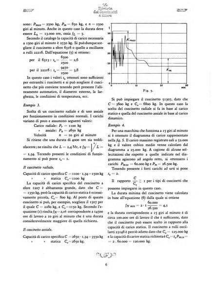 La Rivista dei cuscinetti a sfere rivista tecnica sulle applicazioni dei cuscinetti a sfere ed a rulli