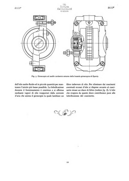 La Rivista dei cuscinetti a sfere rivista tecnica sulle applicazioni dei cuscinetti a sfere ed a rulli