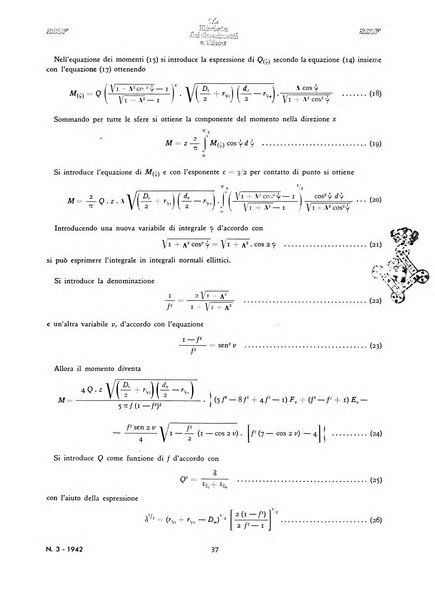 La Rivista dei cuscinetti a sfere rivista tecnica sulle applicazioni dei cuscinetti a sfere ed a rulli