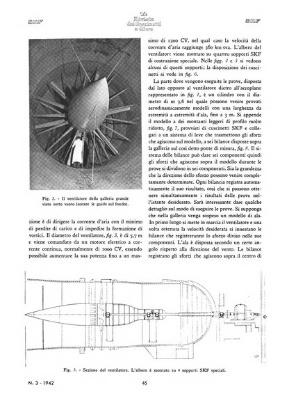 La Rivista dei cuscinetti a sfere rivista tecnica sulle applicazioni dei cuscinetti a sfere ed a rulli