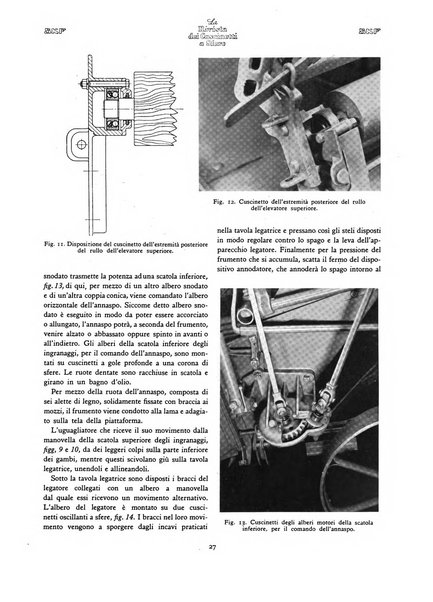 La Rivista dei cuscinetti a sfere rivista tecnica sulle applicazioni dei cuscinetti a sfere ed a rulli