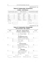 giornale/TO00076793/1921/unico/00000016