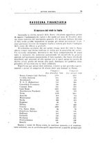 giornale/TO00076793/1921/unico/00000039