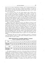 giornale/TO00076793/1921/unico/00000043