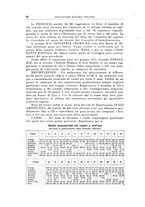 giornale/TO00076793/1921/unico/00000048