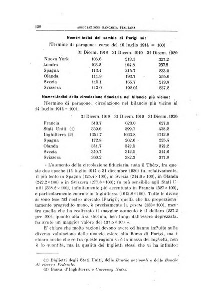 Rivista bancaria